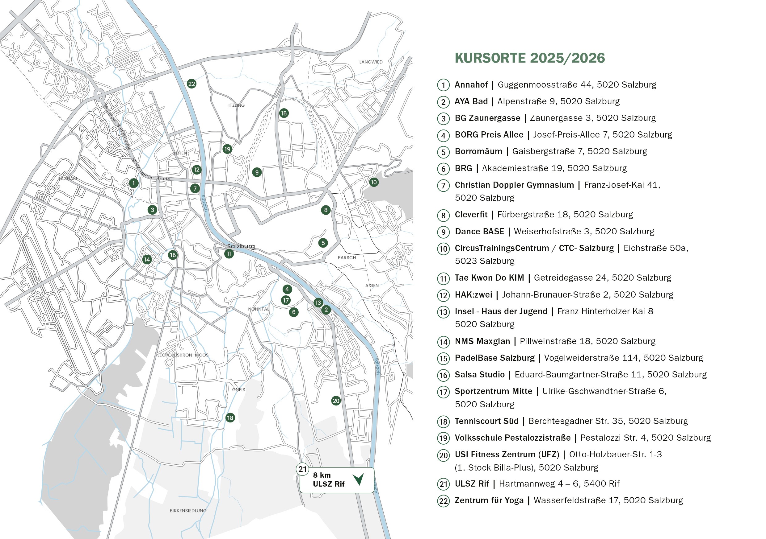 Karte zur Übersicht der USI Sportstätten in Salzburg